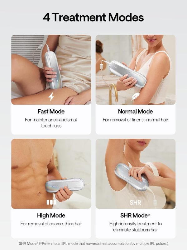 Ulike Laser Hair Removal Device for Women and Men, Air 10 IPL Hair Removal with Sapphire Ice-Cooling, Nearly Painless, Long-lasting Results, SkinSensor, 4 Modes for Body & Face At-Home Use - Image 7