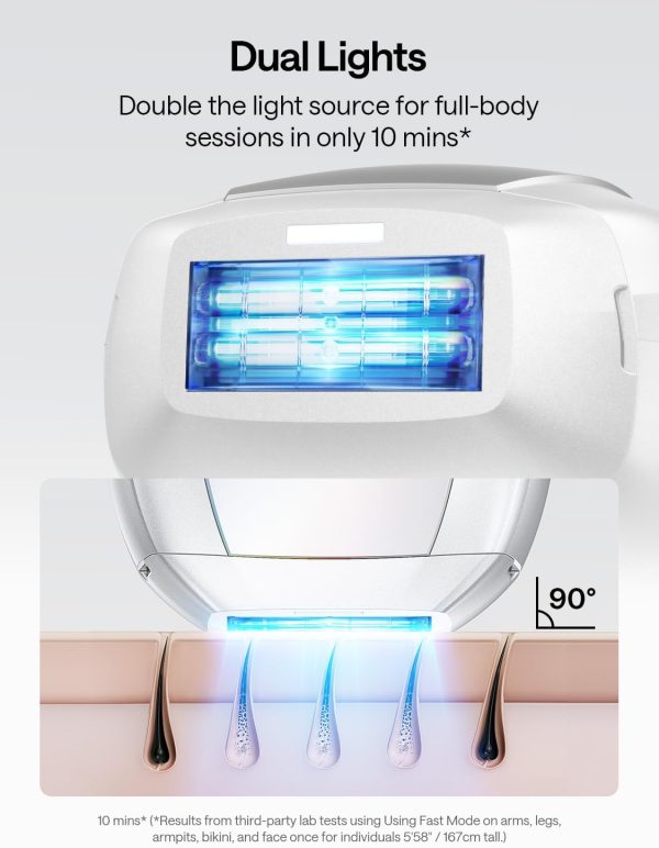 Ulike Laser Hair Removal Device for Women and Men, Air 10 IPL Hair Removal with Sapphire Ice-Cooling, Nearly Painless, Long-lasting Results, SkinSensor, 4 Modes for Body & Face At-Home Use - Image 3